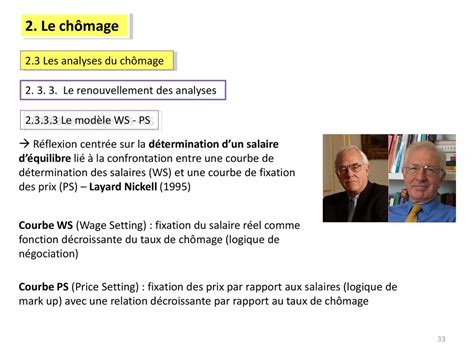 Derri Re Le Ch Mage Les Ch Meurs La Dynamique Du Ch Mage Ppt