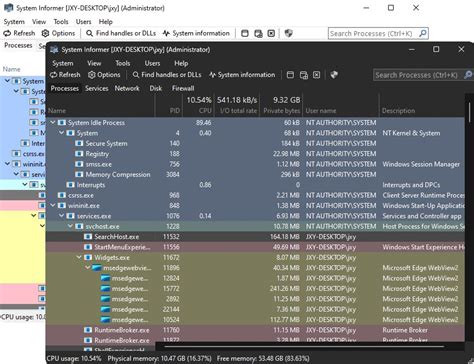 System Informer Alternatives 25 Process Management Tools AlternativeTo