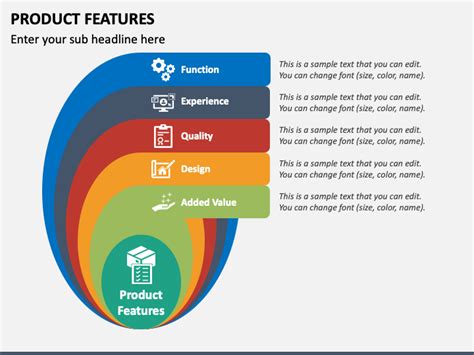 Product Features PowerPoint and Google Slides Template - PPT Slides