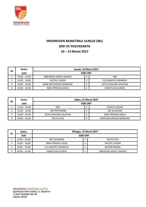 Jadwal Dan Sistem Pertandingan IBL 2017 Mainbasket