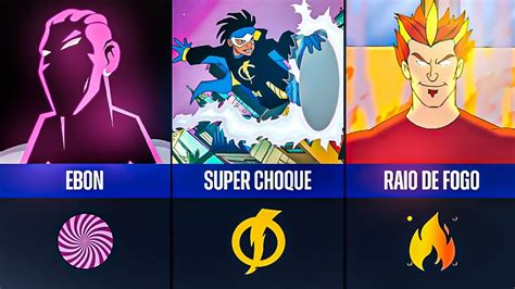 Personagens De Super Choque - PODERES de TODOS os META-HUMANOS de SUPER CHOQUE - Static Shock - YouTube