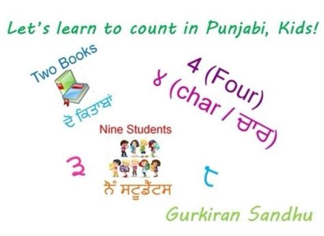 Let's learn to count in Punjabi, Kids! by Gurkiran Sandhu | Goodreads