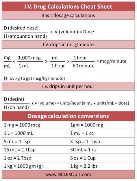 Drug Calculation Test Questions And Answers Questions Dr