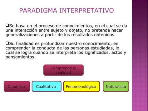 Paradigma Interpretativo