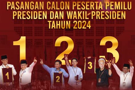 Jadwal Debat Capres Cawapres Pilpres 2024 Terbaru Lengkap Dengan Tema