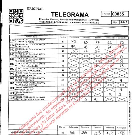 Ejemplo De Telegrama De Una Mesa Santafesina Pdf Docdroid