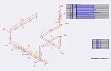 Functions Of The Isometrics Software M4 ISO Isometrics For PTC Creo