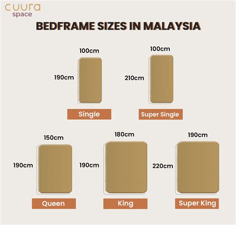 Average Bed Frame Sizes - Infoupdate.org