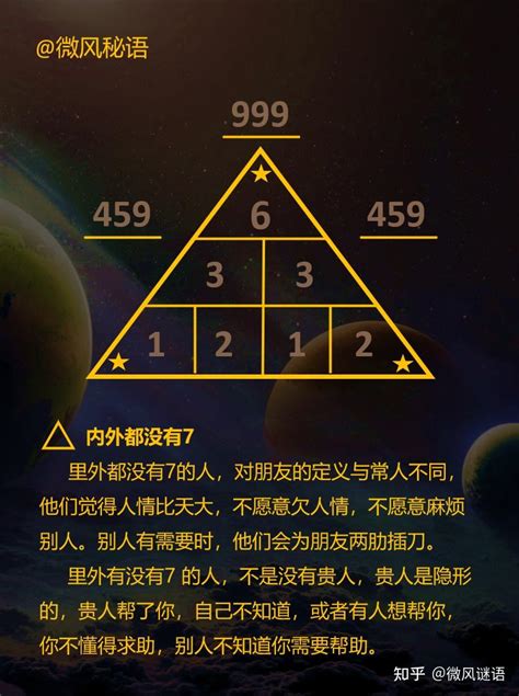 生命密码解读教学篇七号能量 知乎