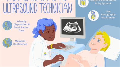 Ultrasound technologist.