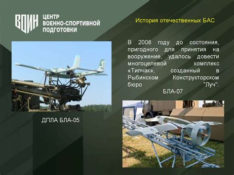 Беспилотный летательный аппарат (БПЛА): история, понятие, назначение ...
