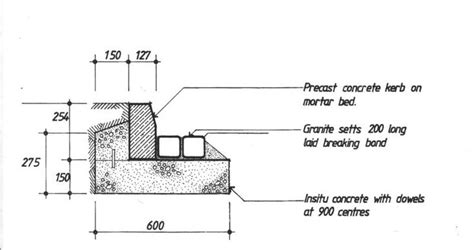 Image Result For Concrete Kerb Section Drawing Section Drawing