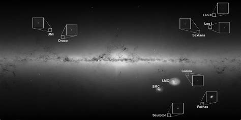 ESA - Dwarf galaxies around the Milky Way