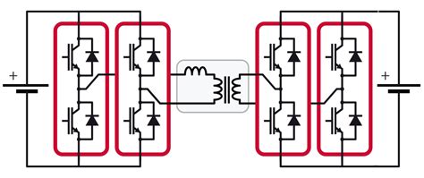 Peb Half Bridge Sic Power Module Imperix