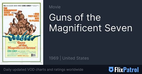 Guns of the Magnificent Seven • FlixPatrol