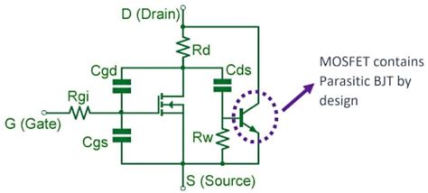 Understanding Linear Mosfets And Their Applications Technical Articles