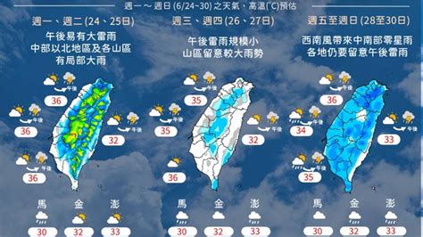 一圖看一週天氣！「這幾天」特別悶熱、週五水氣增多防午後大雷雨