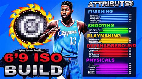 THIS 6 9 SPEEDBOOSTING POINT GUARD IS BREAKING NBA 2K23 BEST POINT