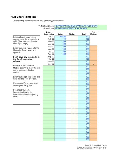 Run Chart Template6 219 | PDF | Median