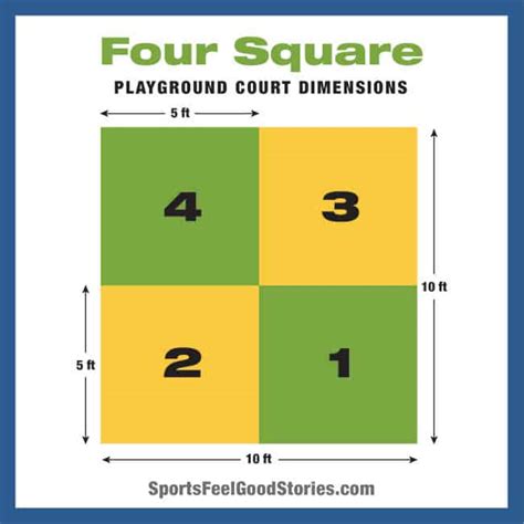 Four Square Game With Ball / Four Square Wikipedia : Four square is a ...