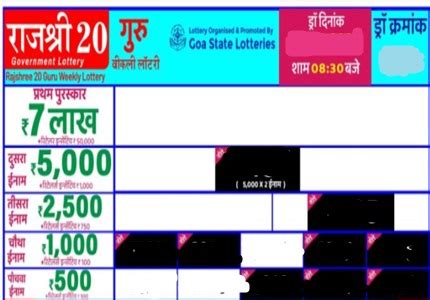 (8:30 PM)Goa Rajshree 20 Weekly Lottery Result 2024-Daily | 1st Prize ...