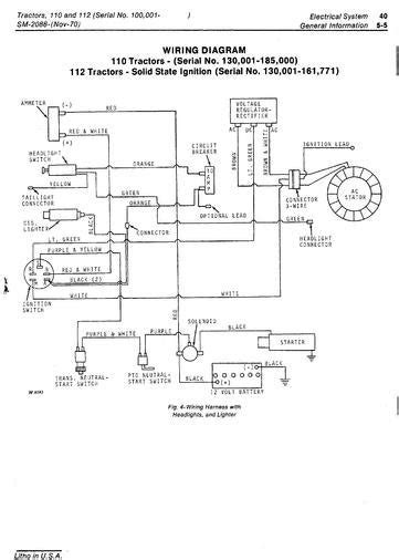 Wiring Diagram John Deere 110 Lawn Tractor - IOT Wiring Diagram