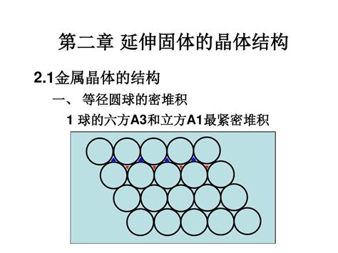 材料化学 第二章 延伸固体的晶体结构 word文档在线阅读与下载 无忧文档