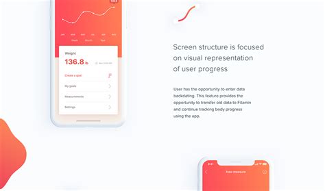 Fitamin — iOS App on Behance