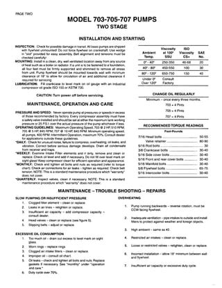 Saylor Beall Series Air Compressor Pumps Manual Pdf