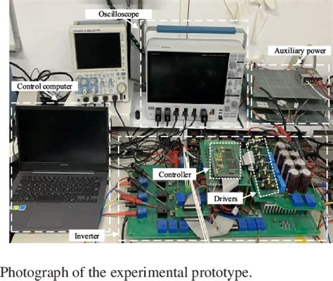 Figure From Adaptive Fuzzy Neural Network Power Decoupling Strategy