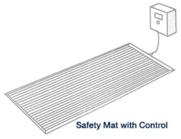 SAFETY MAT - Crane Production Systems