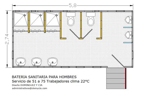 Calculadora de inodoros por persona cálculo y necesidades Baterías