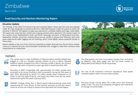 Zimbabwe - Food Security and Markets Monitoring Report, March 2023