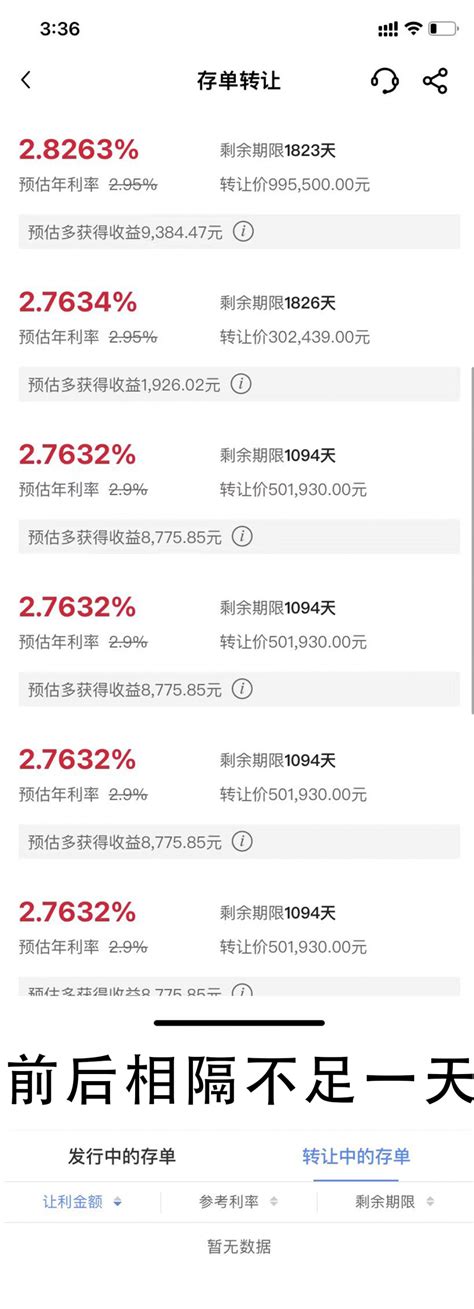 10家银行特色存款产品观察：部分银行“特色存款”利率超过国有行大额存单，达3以上存款新浪财经新浪网