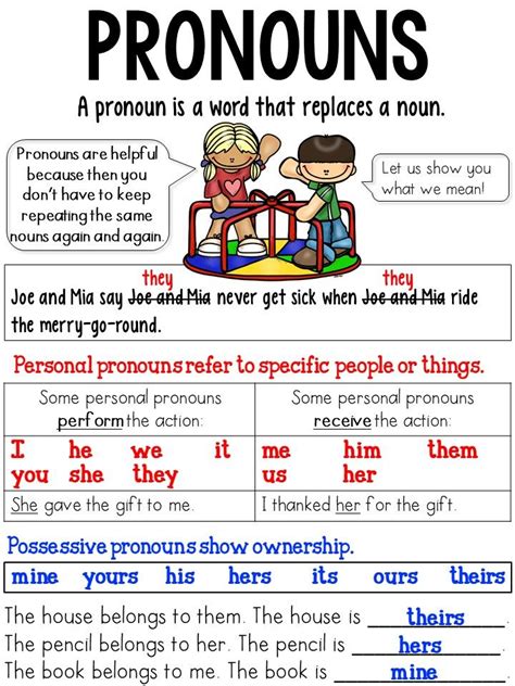 Pronoun Chart Printable