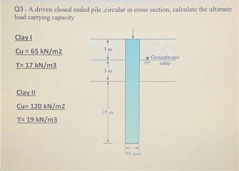 Solved Q3 A Driven Closed Ended Pile Circular In Cross Chegg