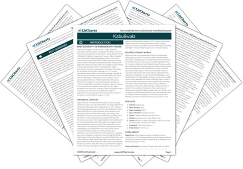 Kabuliwala Summary & Analysis | LitCharts