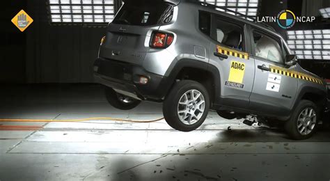 Latin Ncap Divulga Novamente Resultados Que Enganam O Consumidor