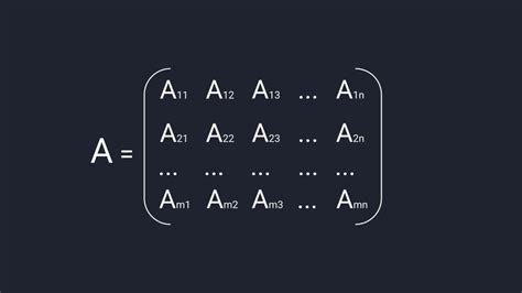 Что такое матрица: полный гид для начинающих — Журнал «Код»