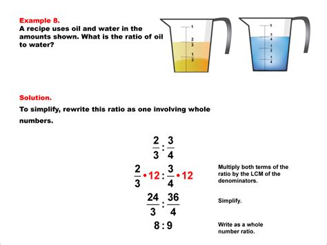 Student Tutorial: Ratios with Fractions | Media4Math