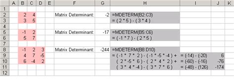 Excel Matrix Functions How To Create A Matrix In Excel Like A Pro