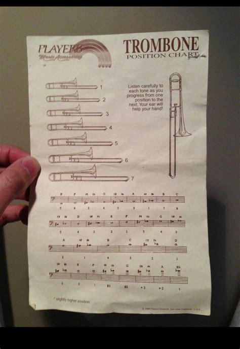 This Trombone Slide Position Chart For Beginners Just Has Slightly