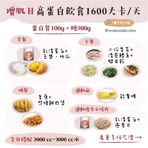 12種推薦的增肌減脂食物 雙下巴小姐 瘦身妙招、健康資訊、安心線上購物