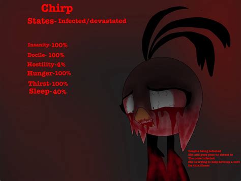 chirp by strawmellon on DeviantArt