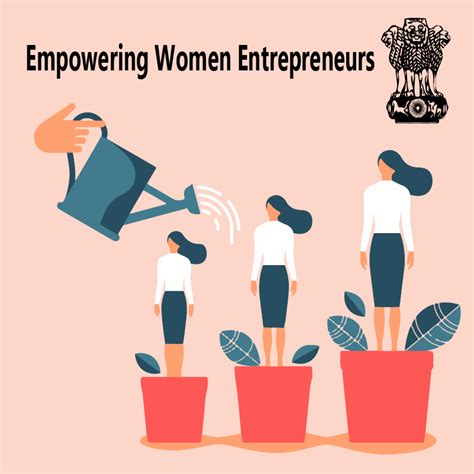 Women entrepreneurship development programme set up - Urban Update