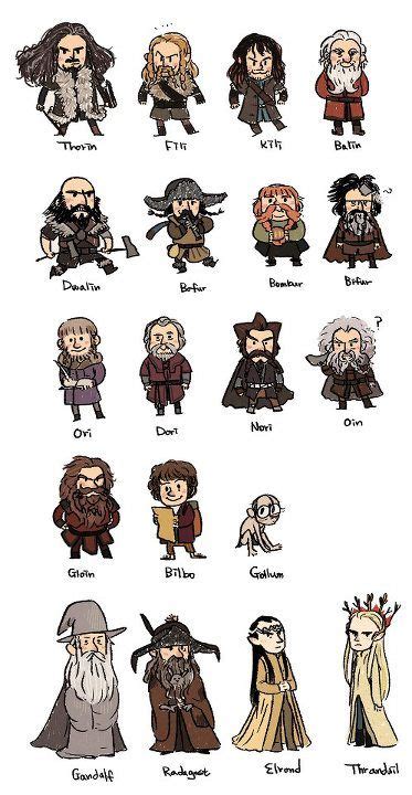 The Hobbit Characters