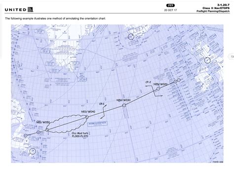 Jeppesen Plotting Charts - Wishlist - Navigraph