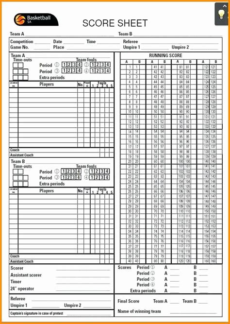 Jeopardy Template with Scorekeeper | Stcharleschill Template