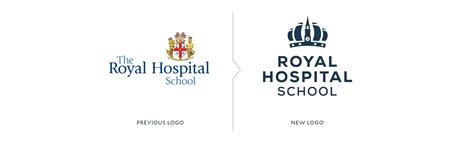 Royal Hospital School Rebrand — Matt Cable Design