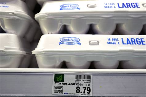 Why Are Egg Prices So High Right Now At Stuart Gilley Blog